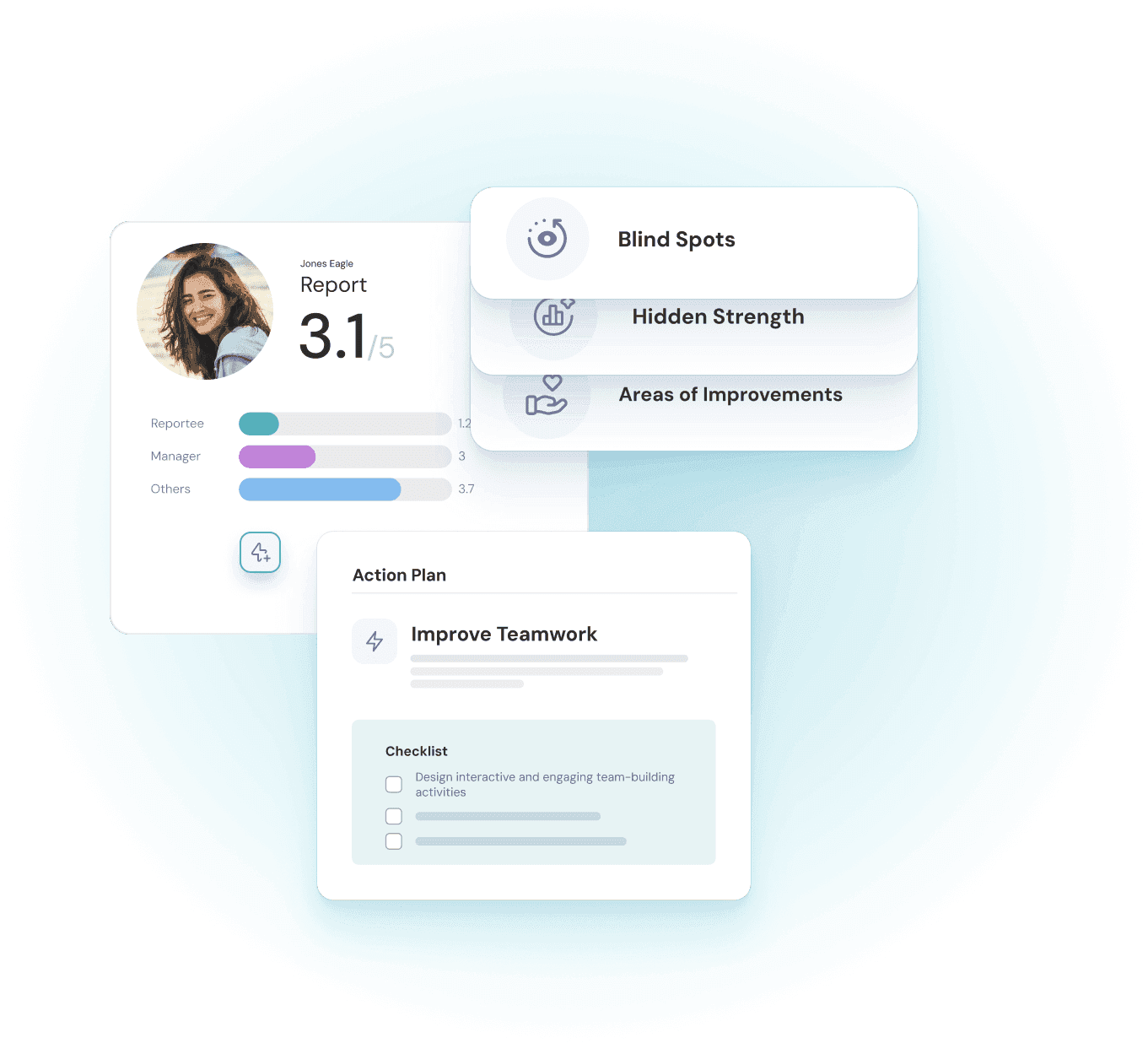 Ajude colaboradores a descobrir seu potencial com insights personalizados