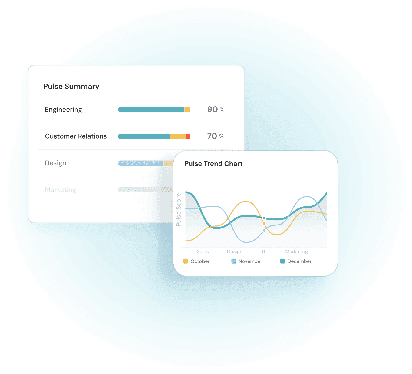 Transforme feedback em insights acionáveis em tempo real