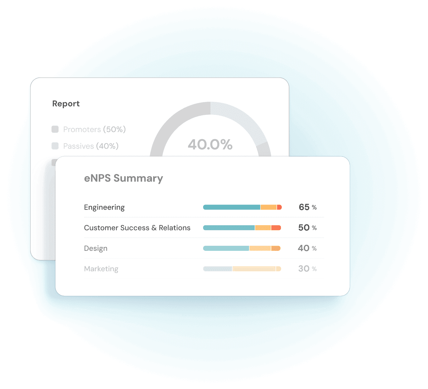 De insights de eNPS a ações que geram lealdade e crescimento